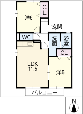 diagrams