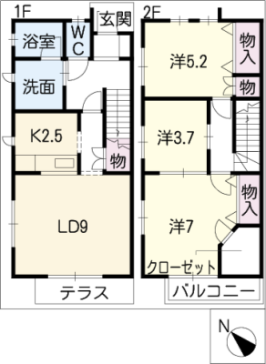 diagrams