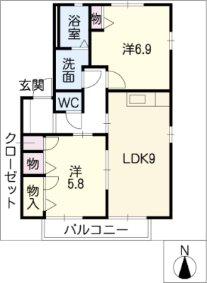 diagrams