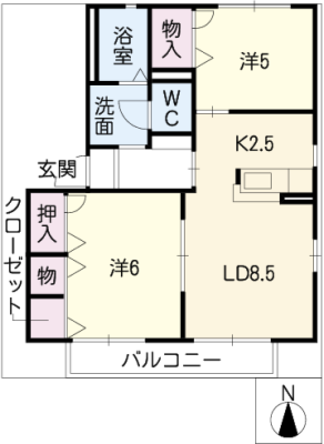 diagrams
