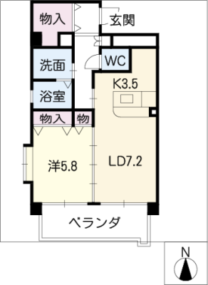 diagrams