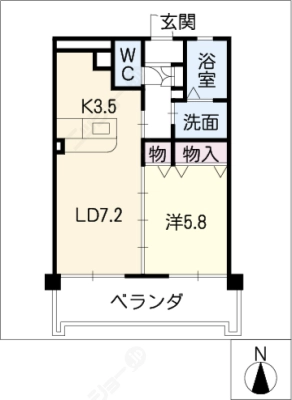 diagrams