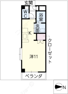 diagrams