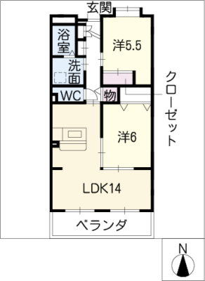 diagrams