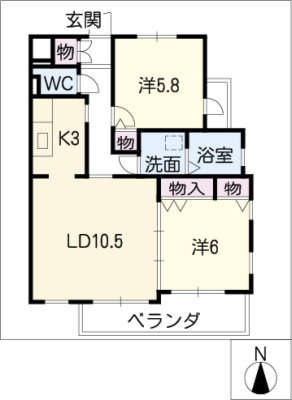 diagrams