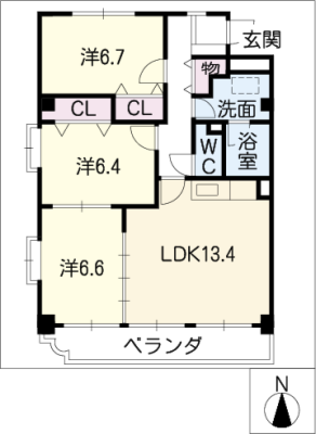 グリンデル入沢