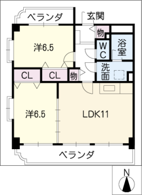 diagrams