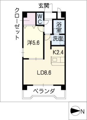 diagrams