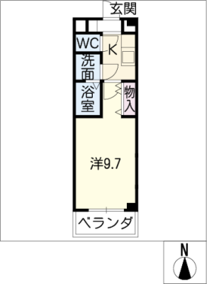 diagrams