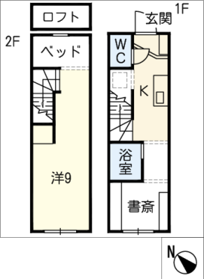 diagrams