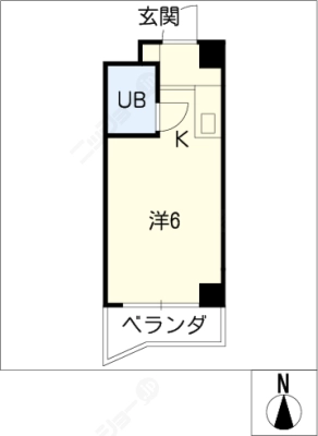 diagrams