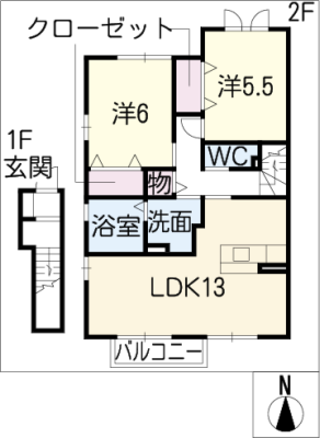 diagrams