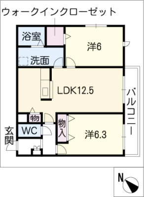 diagrams