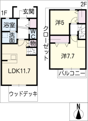 diagrams