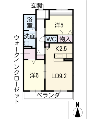 diagrams