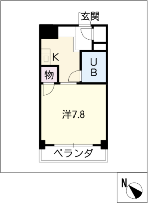 diagrams