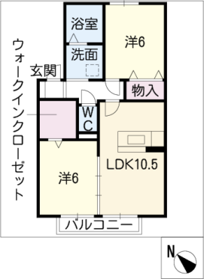 diagrams
