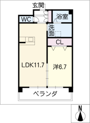 diagrams