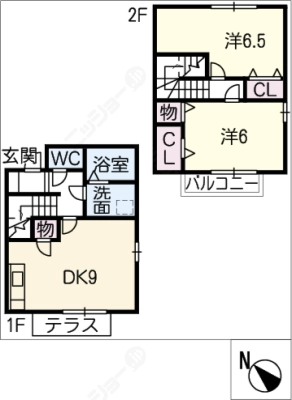 diagrams