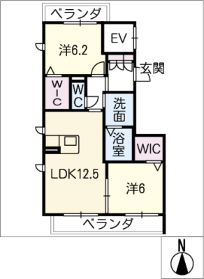 diagrams