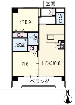 diagrams
