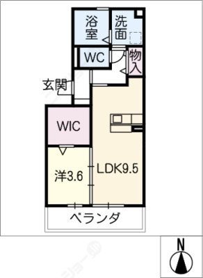 diagrams