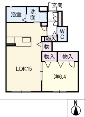 diagrams