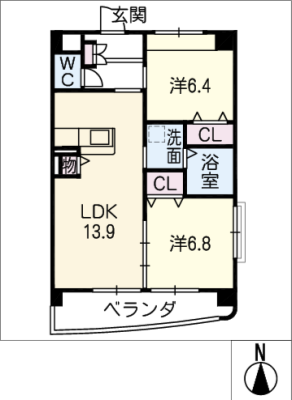 diagrams