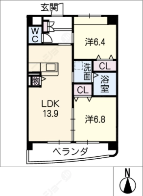 diagrams