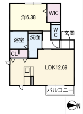 diagrams