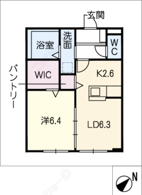 diagrams