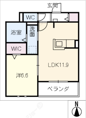diagrams