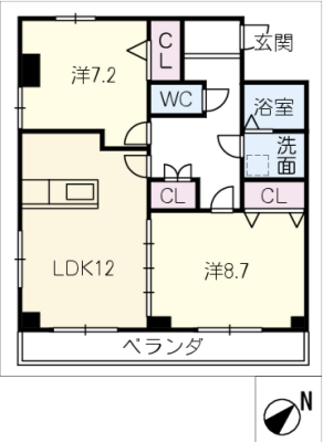 diagrams