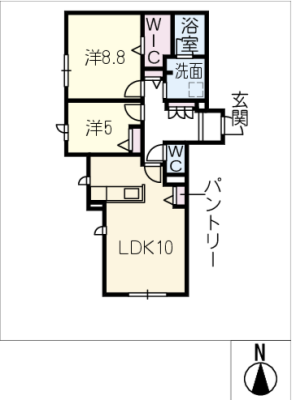 diagrams