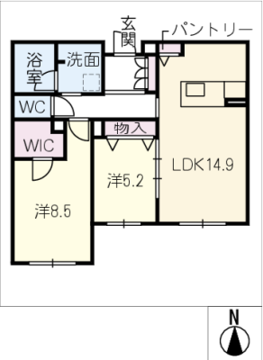 diagrams