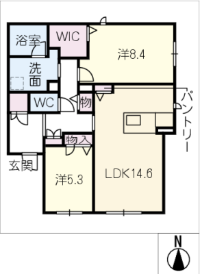 diagrams