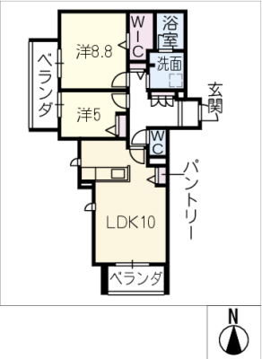 diagrams