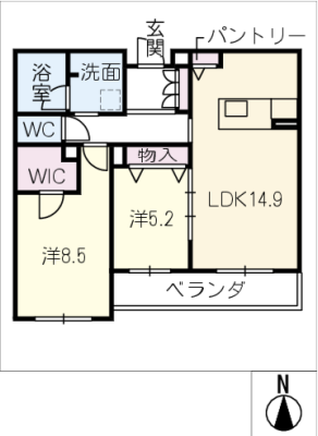 diagrams