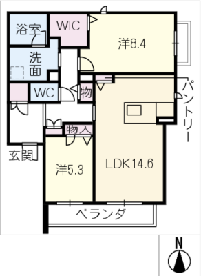 diagrams