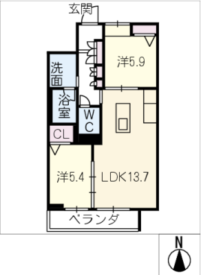 diagrams