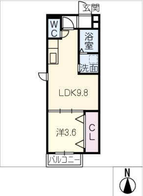 diagrams