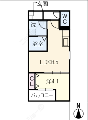 diagrams
