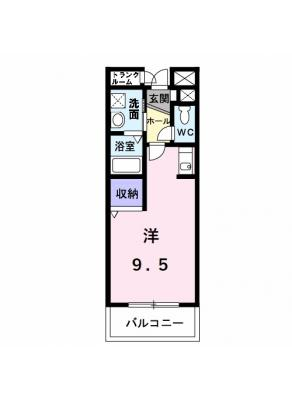 diagrams