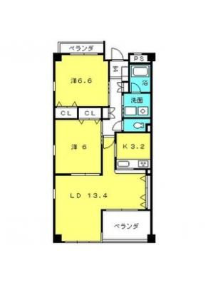 diagrams