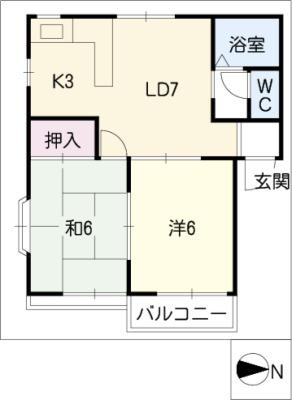 diagrams