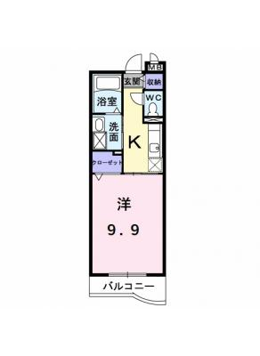 diagrams