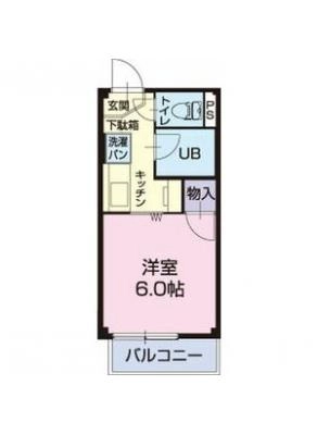 diagrams