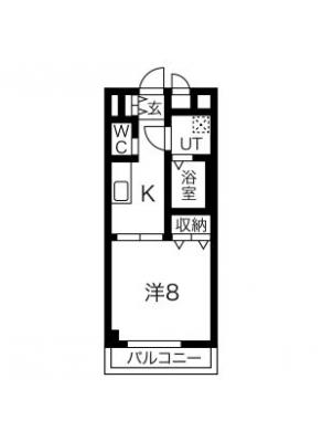 diagrams
