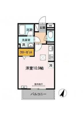 diagrams