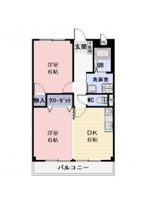 diagrams